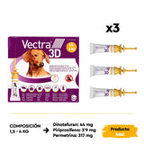 Pipeta Vectra 3D (unidad suelta)
